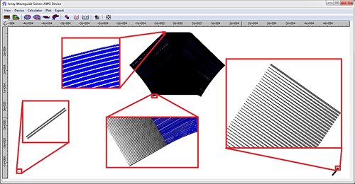 Silica AWG design