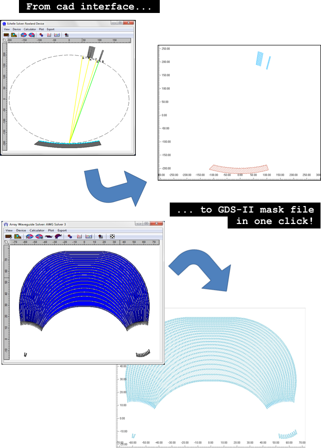 Export to GDS-II