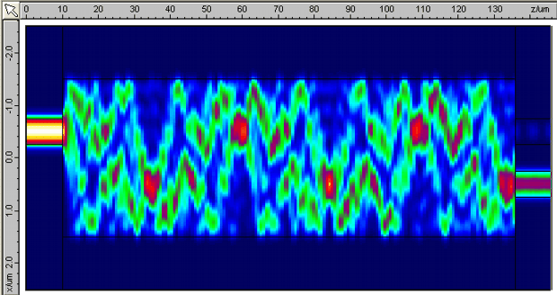 MMI intensity profile at 1.3um