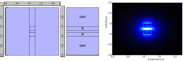 SOI slot waveguide