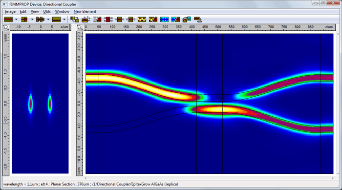 Intensity distribution in directional coupler