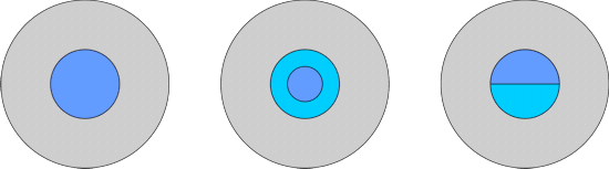 Fiber Bragg Grating - cross-sections