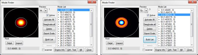 Fiber modes