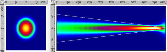 Tapered optical fibre reaching cut-off