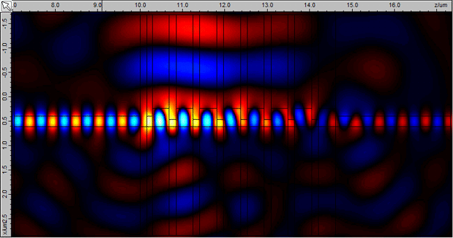 Field plot of the radiation in FIMMPROP