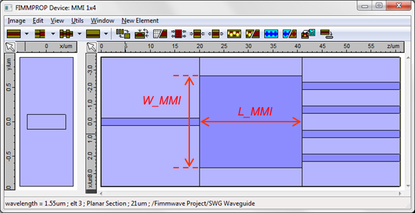 Parameterisation of the length and width