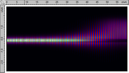 SOI mode-size converter