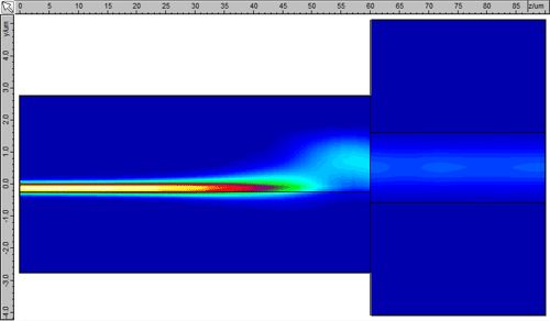 SOI mode-size converter