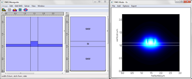 Waveguide cross-section and fundamental TE-like mode