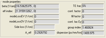 Photonic crystal fibre mode data