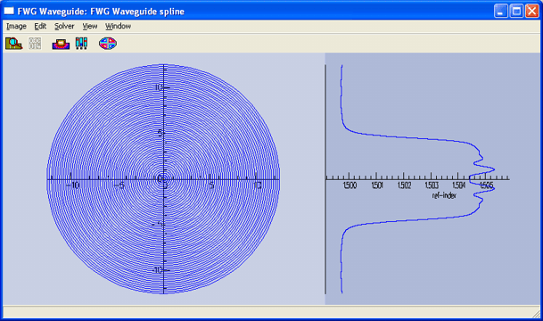 Fibre profile imported into FIMMWAVE