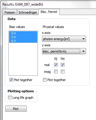 Schroedinger Solver results