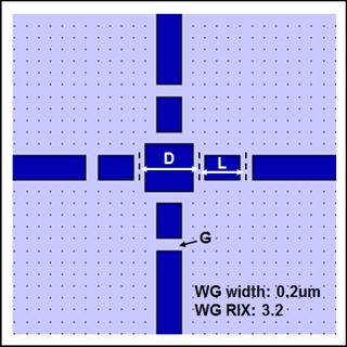 90 degree silicon waveguide crossing