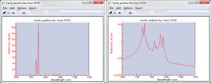 Photonic crystal cavity laser