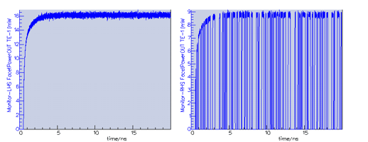 Output of the DFB laser