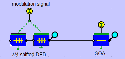 DML + SOA device