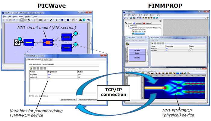 The FIR filter - principle of operation