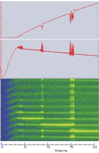 Mode hopping in a Fabry-Perot laser simulated in CLADISS-2D