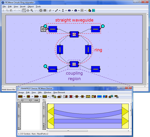 Schematic view of the structure